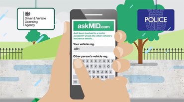 askMID Roadside - animation