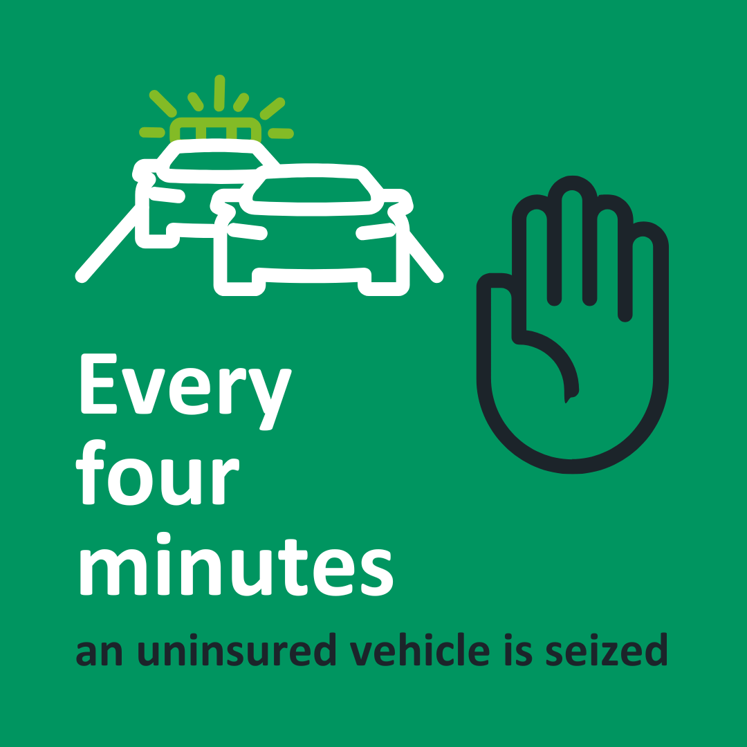 Every four minutes an uninsured vehicle is seized