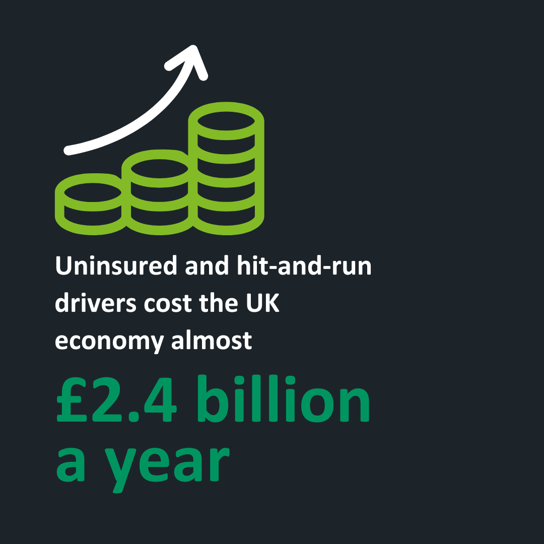 Uninsured and hit-and-run drivers cost the UK economy almost £2.4 billion a year