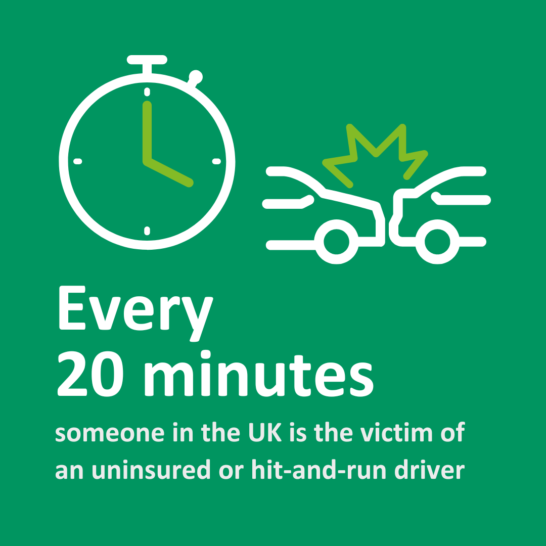 Every 20 minutes someone in the UK is the victim of an uninsured or hit-and-run driver