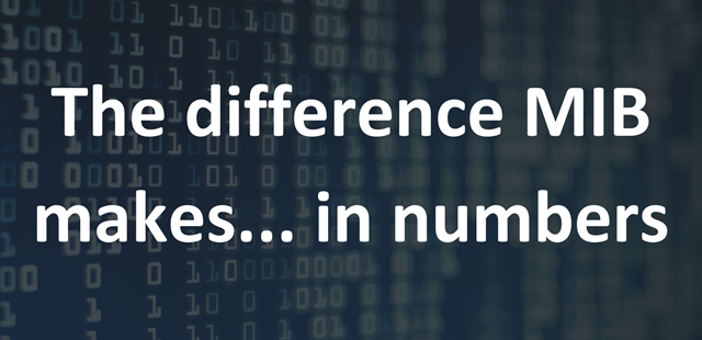 The difference MIB makes… in numbers